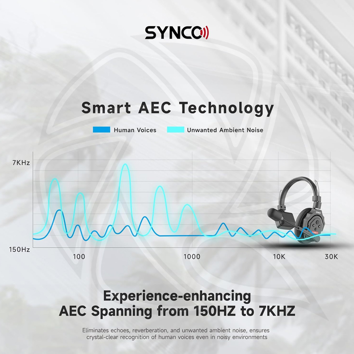 SYNCO Xtalk X13 Digital 2.4GHz 13-persin Full Duplex Wireless Intercom Head set System