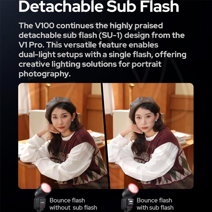 GODOX V100C Flash for CANON