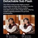 GODOX V100C Flash for CANON