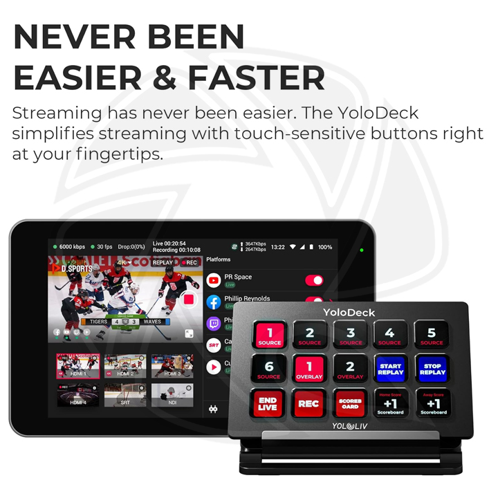 YoloLiv YoloDeck  The Ultimate Streaming Controller for YoloBox