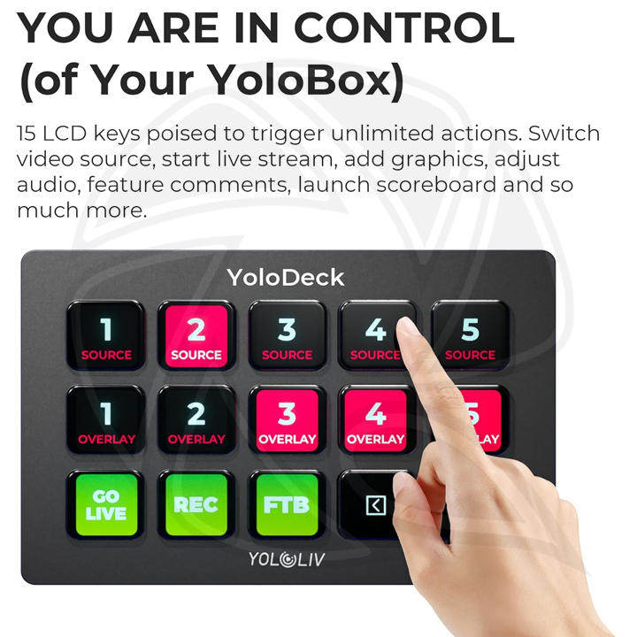 YoloLiv YoloDeck  The Ultimate Streaming Controller for YoloBox