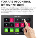 YoloLiv YoloDeck  The Ultimate Streaming Controller for YoloBox