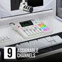 RODE CASTER PRO II WHITE TYPE G UK (RCPIIW)