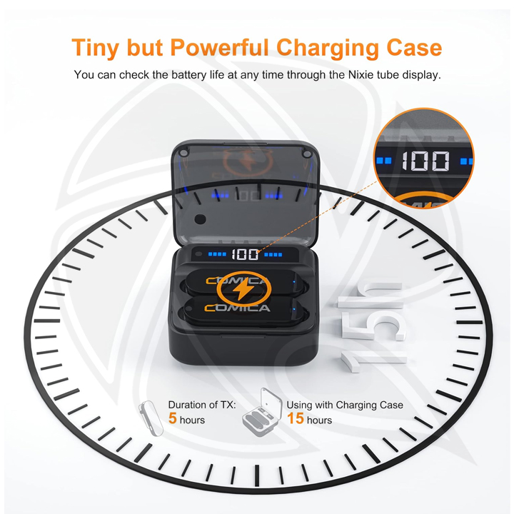 COMICA Vimo S-UC 2.4G Dual-channel Mini Wireless Microphone for Type c