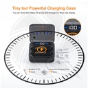 COMICA Vimo S-UC 2.4G Dual-channel Mini Wireless Microphone for Type c