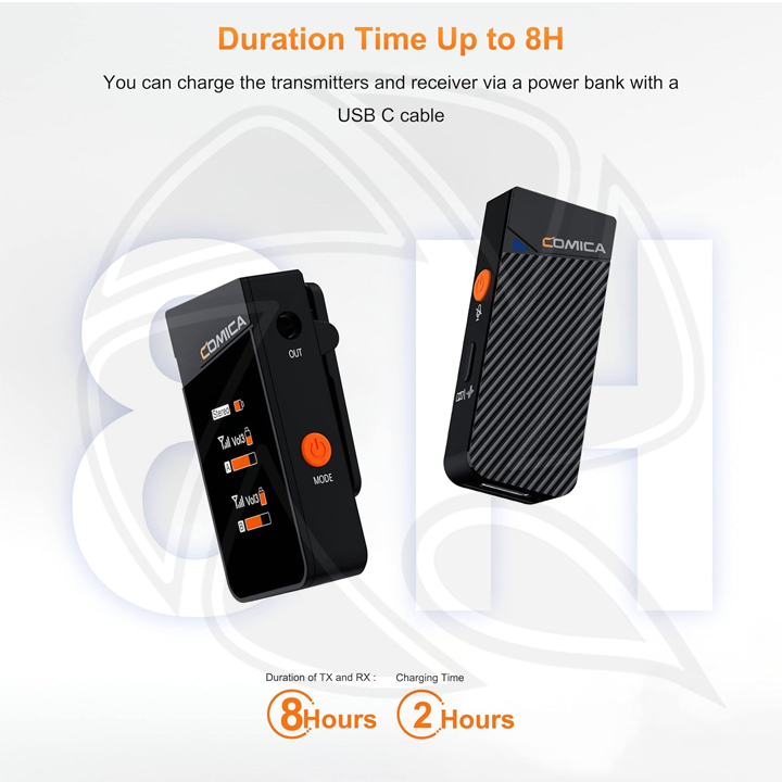 COMICA Vimo C1 2.4G Dual channel Mini Wireless Microphone for Camera &amp;smartphone