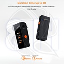 COMICA Vimo C1 2.4G Dual channel Mini Wireless Microphone for Camera &amp;smartphone