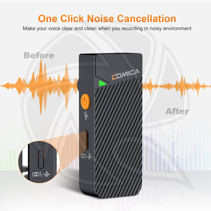 COMICA Vimo C2 2.4G Dual channel Wireless Microphone 2person for Camera &amp;smartphone