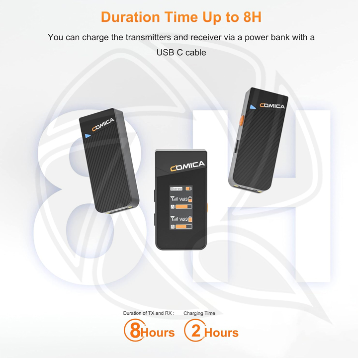 COMICA Vimo C2 2.4G Dual channel Wireless Microphone 2person for Camera &amp;smartphone