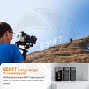 COMICA Vimo C2 2.4G Dual channel Wireless Microphone 2person for Camera &amp;smartphone