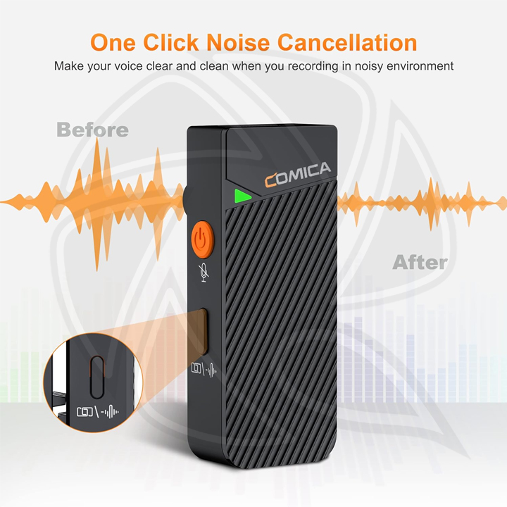 COMICA Vimo C3 2.4G Dual channel Mini Wireless Microphone