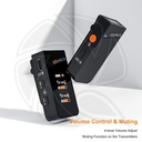 COMICA Vimo C3 2.4G Dual channel Mini Wireless Microphone