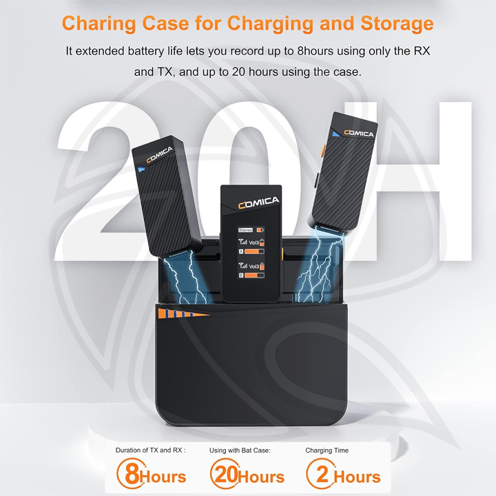 COMICA Vimo C3 2.4G Dual channel Mini Wireless Microphone