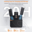 COMICA Vimo C3 2.4G Dual channel Mini Wireless Microphone