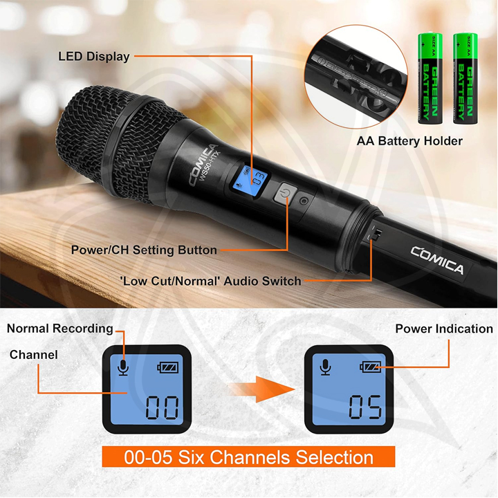COMICA WS50H HUF Wireless Microphone