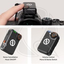 HOLLYLAND LARK M2S Combo Version Charging Case (Space Gray) 2person