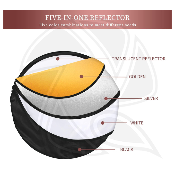 Photography Video Studio Lighting Kit /SK1