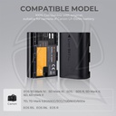 KF28.0021 LP-E6NH Battery and Charger for Canon EOS 2250mAh