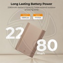 KF28.0023 NP-FZ100 Battery with USB Type C Fast Charging, 2280mAh Camera Battery for Sony