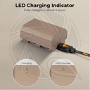 KF28.0023 NP-FZ100 Battery with USB Type C Fast Charging, 2280mAh Camera Battery for Sony