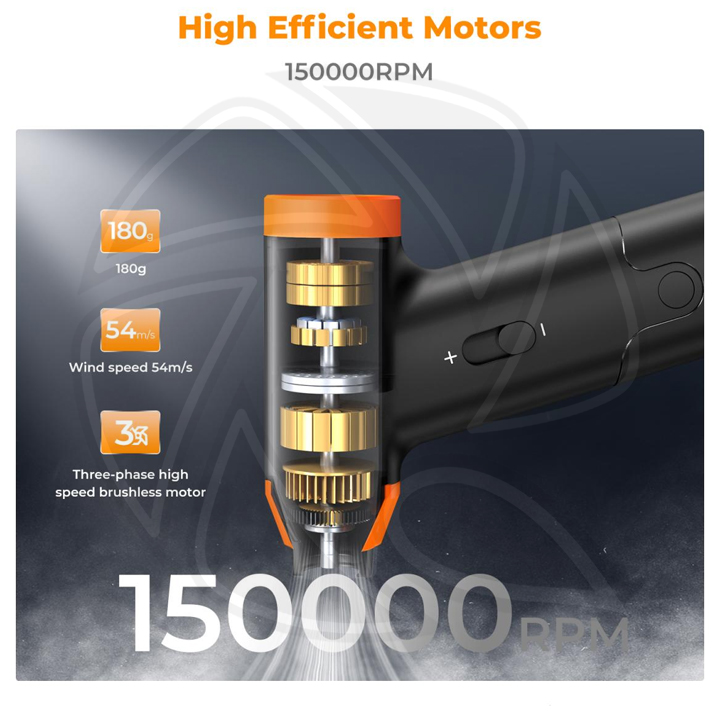 SKU.2318 Concept 14 in 1 Compressed Air Duster, Stepless Adjustable 150000RPM Electric Air Duster, Adjustable&amp;Portable Air Blower for Deep Clean, Computer Keyboard Car Home- Replace Compressed Air Cans