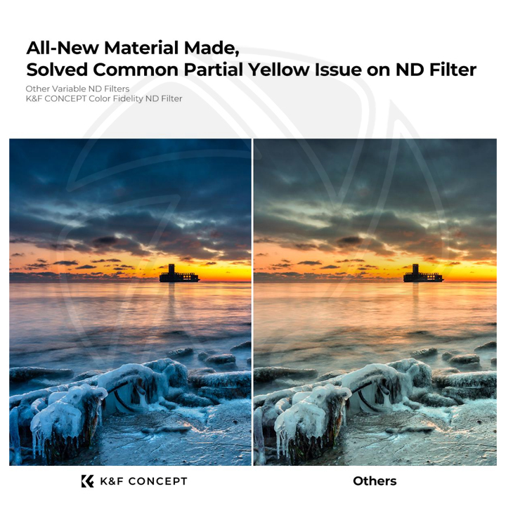 KF01.2160 77mm True Color Variable ND2-32 (1-5 Stops) ND Lens Filter, Adjustable Neutral Density Filter with 28 Multi-Layer Coatings Nano-Xcel Series