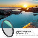 KF01.2481 82mm CPL Filter Circular Polarizers super Slim With 36 Multi-Layer Coatings Concept Nano-Xcel Series