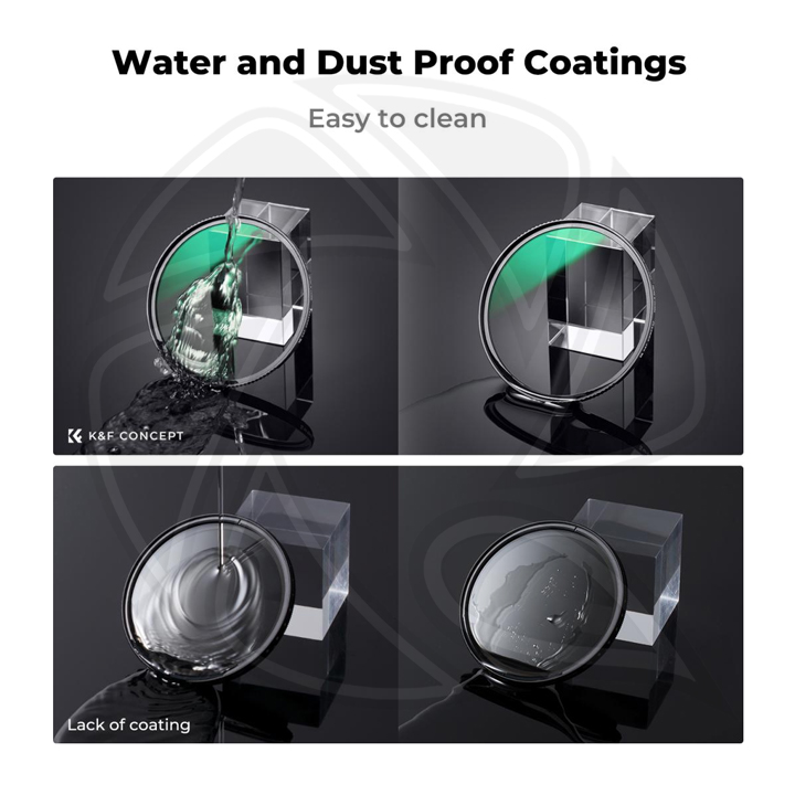 KF01.2119 77mm White Pro Mist 1/4 Filter Cinematic Effect Filter , HD Dreamy Soft White Diffusion Filter with 28 Layer Coatings Waterproof Scratch Resistant Nano-Xcel Series