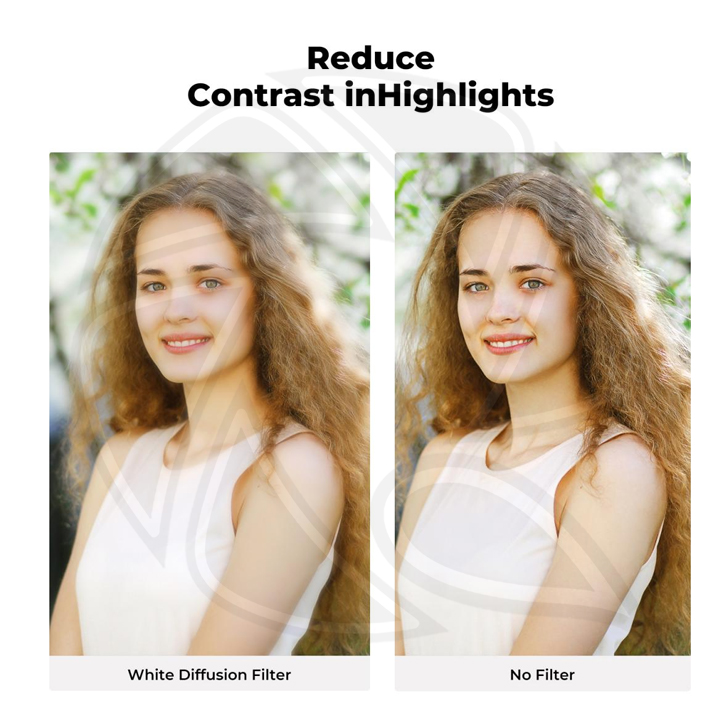 KF01.2120 82mm White Pro Mist 1/4 Filter Cinematic Effect Filter , HD Dreamy Soft White Diffusion Filter with 28 Layer Coatings Waterproof Scratch Resistant Nano-Xcel Series