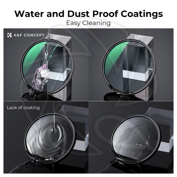 KF01.2101 77mm Blue Streak Filter (2mm) Optical Glass Ultra-clear Waterproof Anti-Scratch Anti-Reflection Green Film Nano-Xcel Series