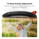 KF01.2928V2 82mm Variable ND2-32 (1-5 Stops) &amp; Circular Polarizing Filter CPL &amp; Black Mist 1/4 3 in 1 HD Lens Filter with 28 Multi-Coated for Camera Lenses Nano-Xcel Series