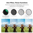 KF01.2928V2 82mm Variable ND2-32 (1-5 Stops) &amp; Circular Polarizing Filter CPL &amp; Black Mist 1/4 3 in 1 HD Lens Filter with 28 Multi-Coated for Camera Lenses Nano-Xcel Series