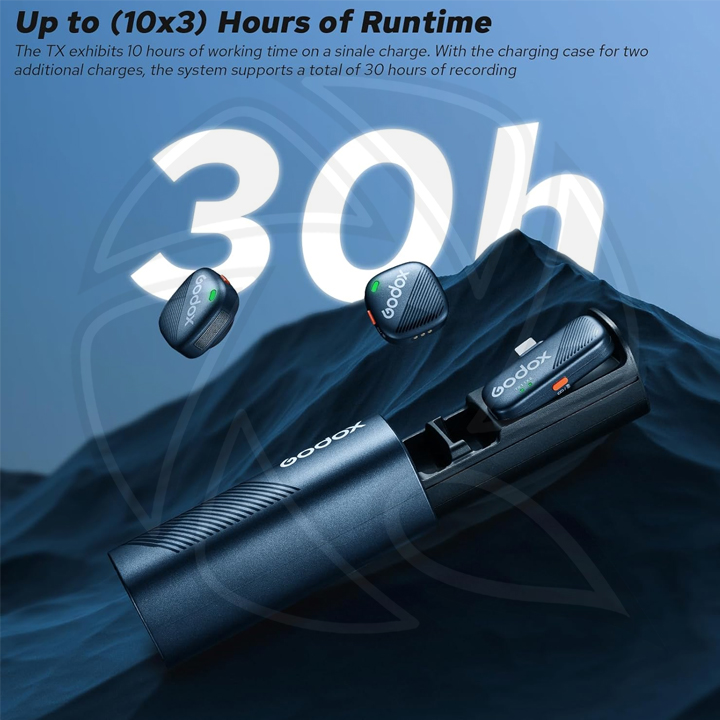 GODOX Cube-SL kit2 2peraon Wireless Microphone System for iPhone