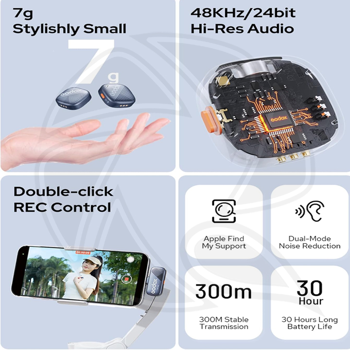 GODOX Cube-Sc kit1 Wireless Microphone System with USB-C