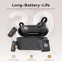 HOLLYLAND LARK M2S Ultimate Combo All in One