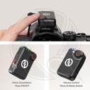 HOLLYLAND LARK M2S Ultimate Combo All in One