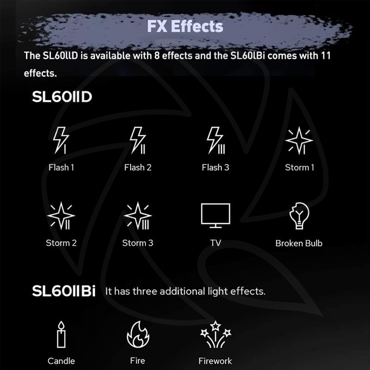 QPS- AD200Pro II TTL 200W Pocket Flash kit with Silver Folding Beauty Dish 48cm (copy)