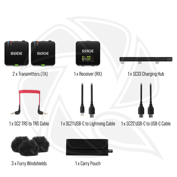 RODE Wireless GO III (Gen 3) Compact Wireless Microphone System All in One