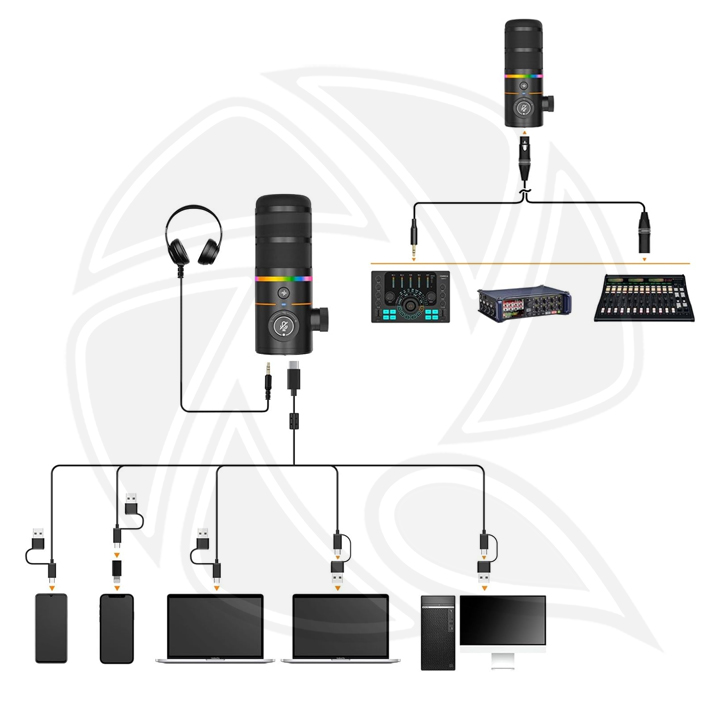 COMICA EJOY D10 (A) RGB Cardioid Dynamic Microphone XLR/Type-C