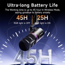 COMICA EJOY D10 PRO (A) RGB Cardioid Dynamic Wireless Microphone/Wired (XLR/Type-C)