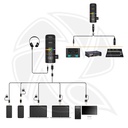 COMICA EJOY D10 PRO COMBO(D) Cardioid Condenser Microphone