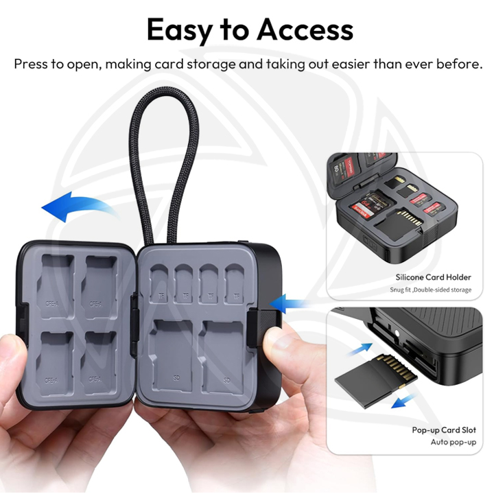 ULANZI CRC10 3in1 Card Reader Case