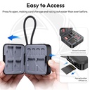 ULANZI CRC10 3in1 Card Reader Case