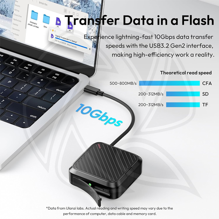 ULANZI CRC10 3in1 Card Reader Case