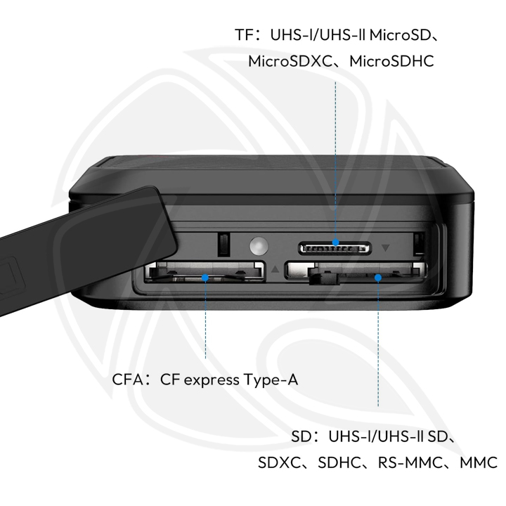 ULANZI CRC10 3in1 Card Reader Case