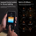 Godox VL200II LED Video Light (215W)