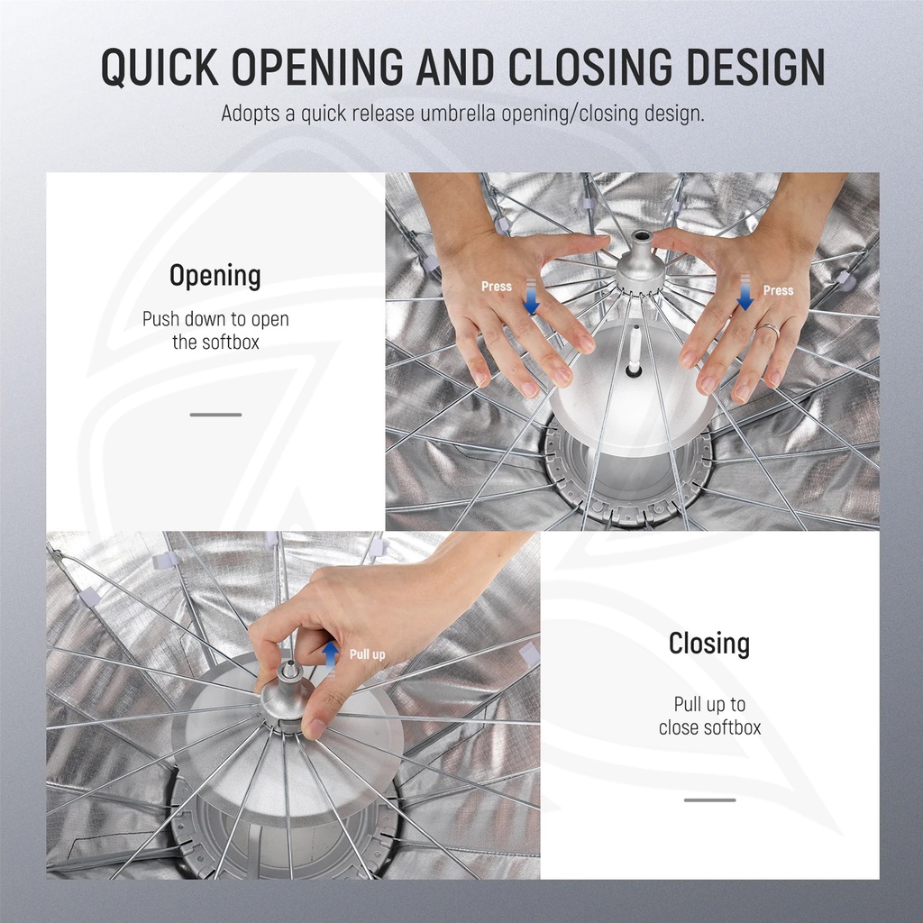 NEEWER NS85U 85cm 16 Ribs Umbrella Quick Release softbox with Honycomb  Grid (10102480)