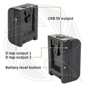 CAME -TV MINI-99 Lightwheight battery Samsung (with 2 D-tap &amp; 1USB 5v outlets)