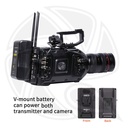 CAME-TV CRYSTAL V - SDI&amp;HDMI VIDEO TRANSMITTER