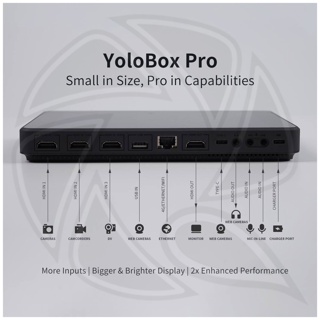 YoloLiv YoloBox Pro Portable Multi-Camera Encoder/Streamer, Switcher/Monitor &amp; Recorder